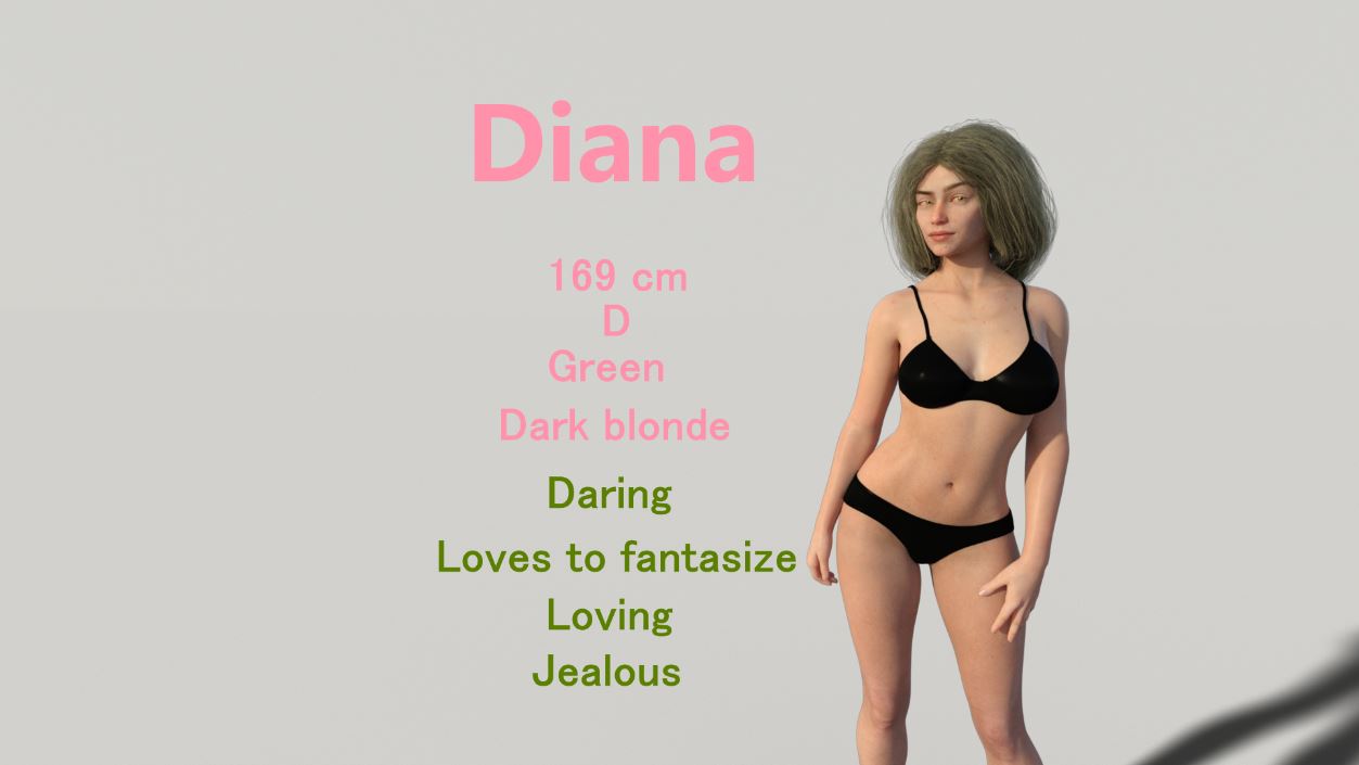 Trip With My Diana porn xxx game download cover
