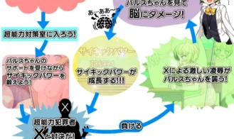Psychic Operation X Adult Game Screenshots (1)